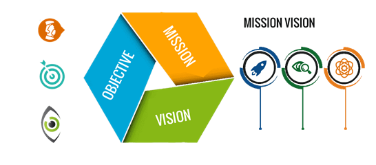 mission-vision